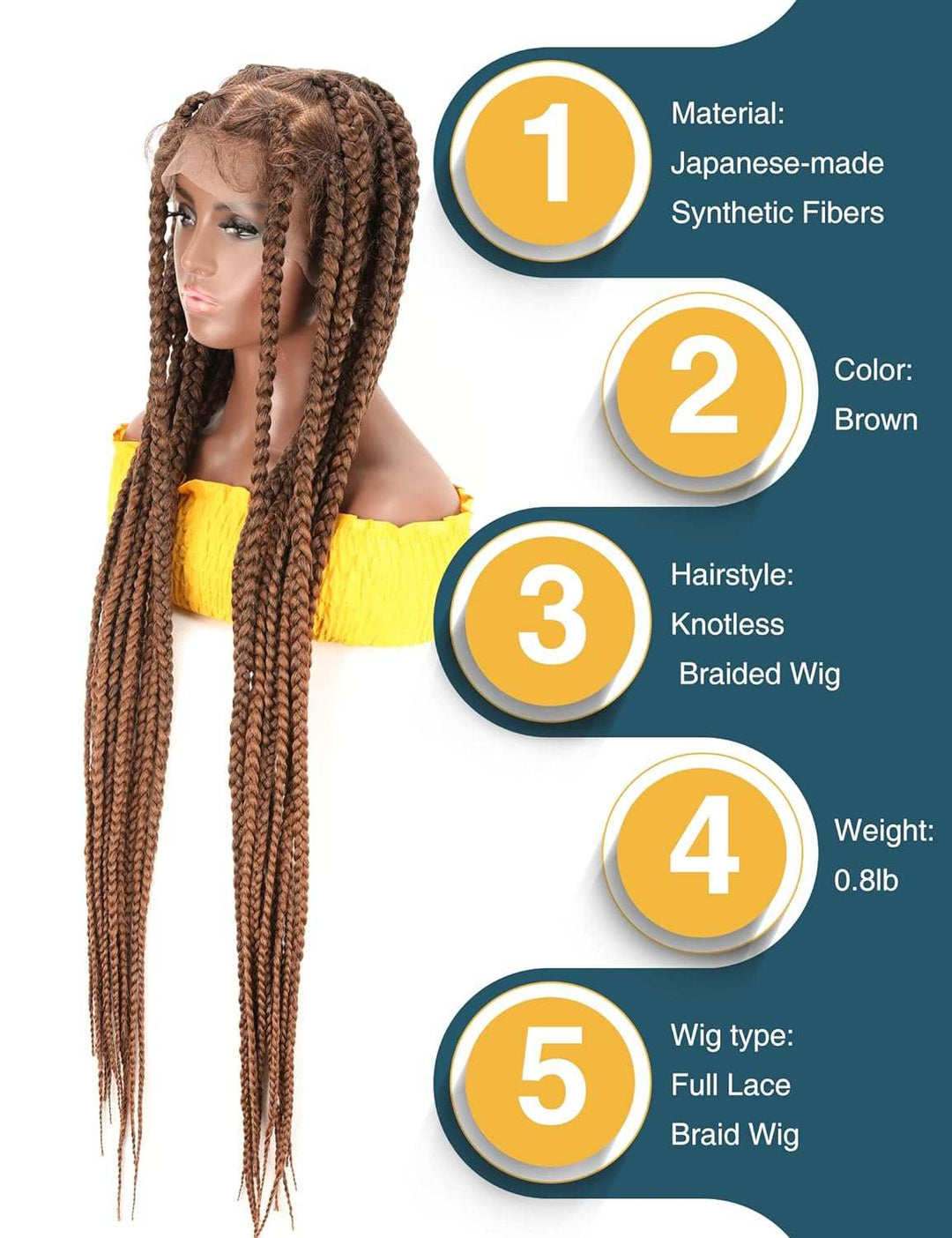 Full Lace Frontal Knotless Box Braid Wig- Glueless Synthetic Cornrow Braided Lace Front Wigs with Baby Hair 